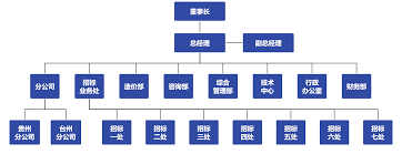掌握KPL比分预测技巧轻松赢得比赛