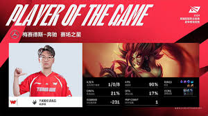DOTA2 TI14 第二日精彩回顾 XG Tidebound 强势晋级